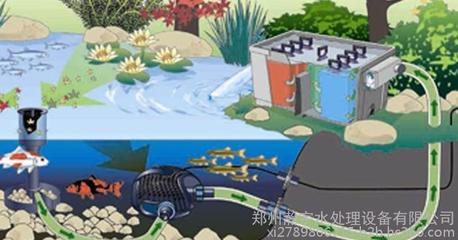水处理设备厂家 供应新型泳池板式换热器循环水加热设备-行业设备图片_高清图_细节图-郑州瀚宇水处理设备 -